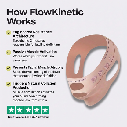 FlowKinetic Jaw Sculpting Mask